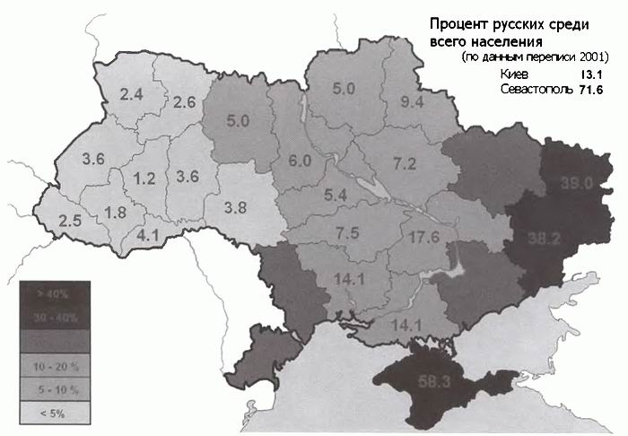 Украина - противостояние регионов Украина - противостояние регионов