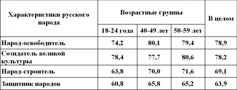 Евреи и социализм Евреи и социализм