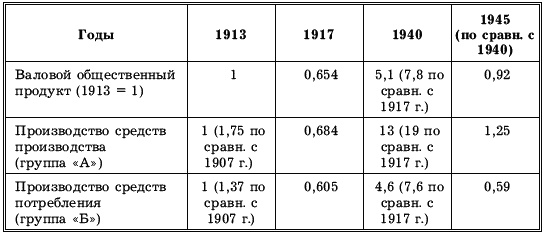 До встречи в СССР! Империя Добра До встречи в СССР! Империя Добра