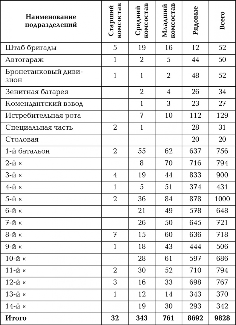 Растоптанная Победа. Против лжи и ревизионизма Растоптанная Победа. Против лжи и ревизионизма