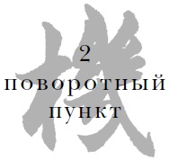 Военный канон в ста главах Военный канон в ста главах