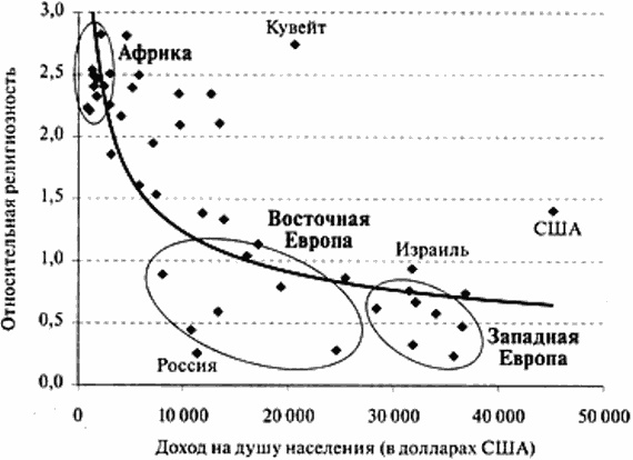 Между Сциллой и Харибдой. Последний выбор Цивилизации Между Сциллой и Харибдой. Последний выбор Цивилизации