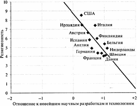 Между Сциллой и Харибдой. Последний выбор Цивилизации Между Сциллой и Харибдой. Последний выбор Цивилизации