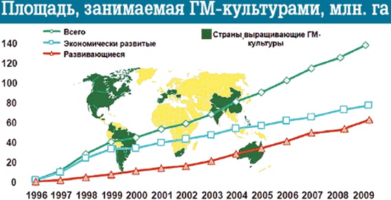 Между Сциллой и Харибдой. Последний выбор Цивилизации Между Сциллой и Харибдой. Последний выбор Цивилизации