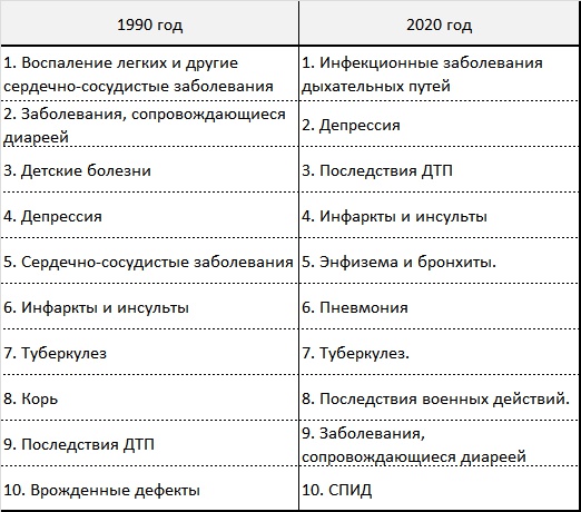 Новый мировой порядок Новый мировой порядок