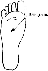 Большой атлас целительных точек. Китайская медицина на страже здоровья и долголетия Большой атлас целительных точек. Китайская медицина на страже здоровья и долголетия