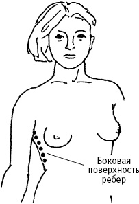 Большой атлас целительных точек. Китайская медицина на страже здоровья и долголетия Большой атлас целительных точек. Китайская медицина на страже здоровья и долголетия