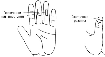Большой атлас целительных точек. Китайская медицина на страже здоровья и долголетия Большой атлас целительных точек. Китайская медицина на страже здоровья и долголетия