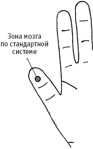 Большой атлас целительных точек. Китайская медицина на страже здоровья и долголетия Большой атлас целительных точек. Китайская медицина на страже здоровья и долголетия