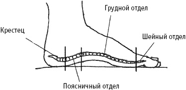 Большой атлас целительных точек. Китайская медицина на страже здоровья и долголетия Большой атлас целительных точек. Китайская медицина на страже здоровья и долголетия