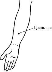 Большой атлас целительных точек. Китайская медицина на страже здоровья и долголетия Большой атлас целительных точек. Китайская медицина на страже здоровья и долголетия
