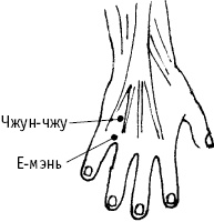Большой атлас целительных точек. Китайская медицина на страже здоровья и долголетия Большой атлас целительных точек. Китайская медицина на страже здоровья и долголетия