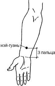 Простукивание активных точек - метод пробуждения целительной энергии. С подробным атласом Простукивание активных точек - метод пробуждения целительной энергии. С подробным атласом