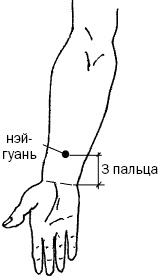 Простукивание активных точек - метод пробуждения целительной энергии. С подробным атласом Простукивание активных точек - метод пробуждения целительной энергии. С подробным атласом