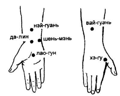 Все про массаж Все про массаж
