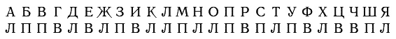 Мозг против старения Мозг против старения