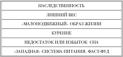Русская рулетка. Как выжить в борьбе за собственное здоровье Русская рулетка. Как выжить в борьбе за собственное здоровье