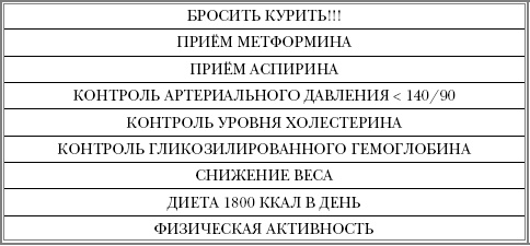 Русская рулетка. Как выжить в борьбе за собственное здоровье Русская рулетка. Как выжить в борьбе за собственное здоровье