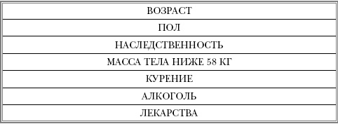 Русская рулетка. Как выжить в борьбе за собственное здоровье Русская рулетка. Как выжить в борьбе за собственное здоровье
