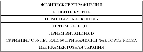 Русская рулетка. Как выжить в борьбе за собственное здоровье Русская рулетка. Как выжить в борьбе за собственное здоровье