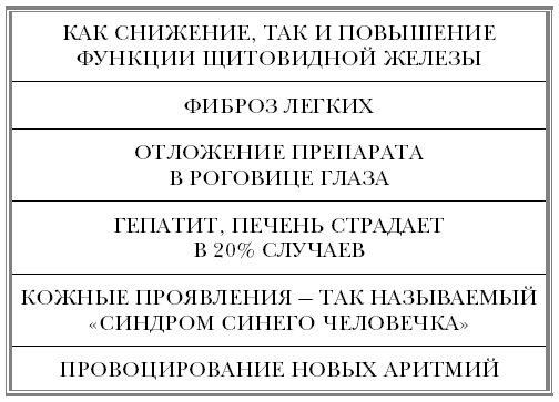 "Ржавчина". Что делать, чтобы сердце не болело