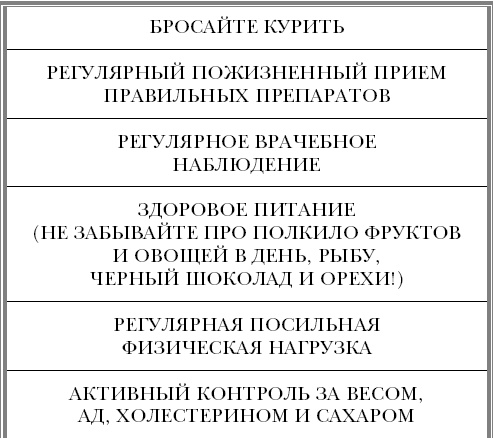 "Ржавчина". Что делать, чтобы сердце не болело "Ржавчина". Что делать, чтобы сердце не болело