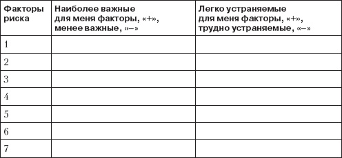 Справочник гипертоника Справочник гипертоника