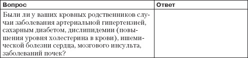 Справочник гипертоника Справочник гипертоника