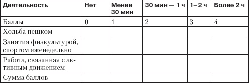 Справочник гипертоника Справочник гипертоника