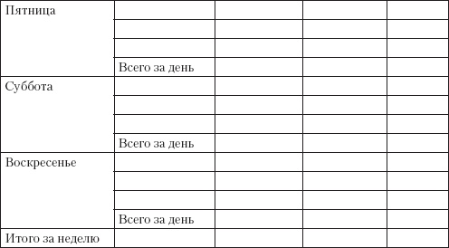 Справочник гипертоника Справочник гипертоника