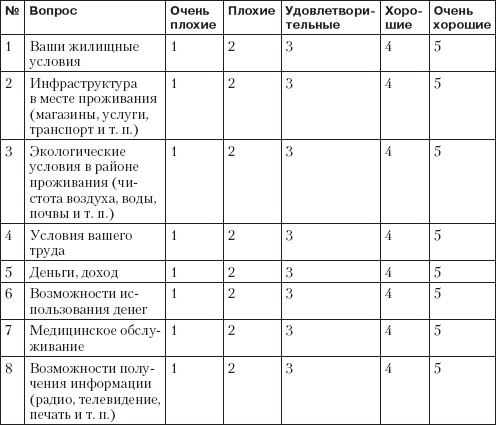 Справочник гипертоника Справочник гипертоника