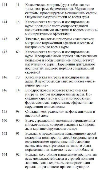 Мигрень Мигрень