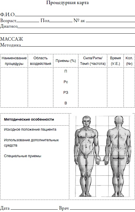 Массаж от классики до экзотики. Полная энциклопедия систем, видов, техник, методик Массаж от классики до экзотики. Полная энциклопедия систем, видов, техник, методик