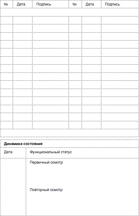 Массаж от классики до экзотики. Полная энциклопедия систем, видов, техник, методик Массаж от классики до экзотики. Полная энциклопедия систем, видов, техник, методик