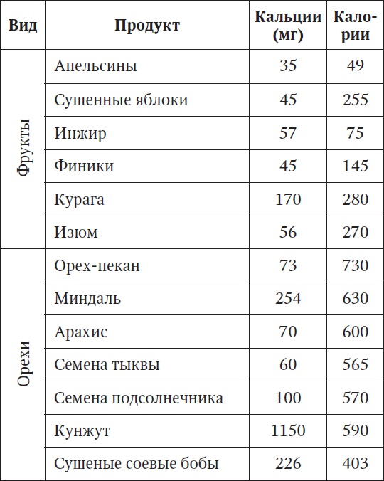 За компьютером без боли в спине За компьютером без боли в спине