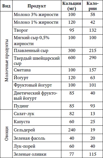 Лечим спину от грыж и протрузий Лечим спину от грыж и протрузий