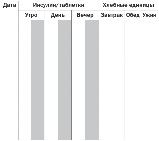 Справочник фельдшера Справочник фельдшера