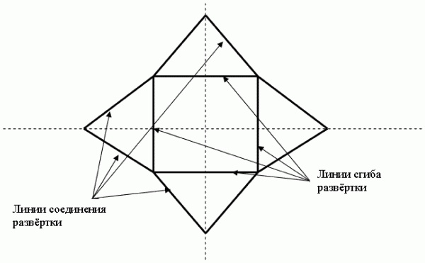 Азимут вечной молодости. Программа энергетической коррекции и регенерации живых клеток Азимут вечной молодости. Программа энергетической коррекции и регенерации живых клеток