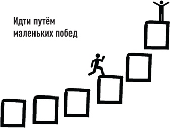 Эссенциализм. Путь к простоте Эссенциализм. Путь к простоте