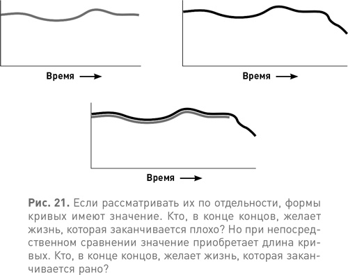 Спотыкаясь о счастье Спотыкаясь о счастье