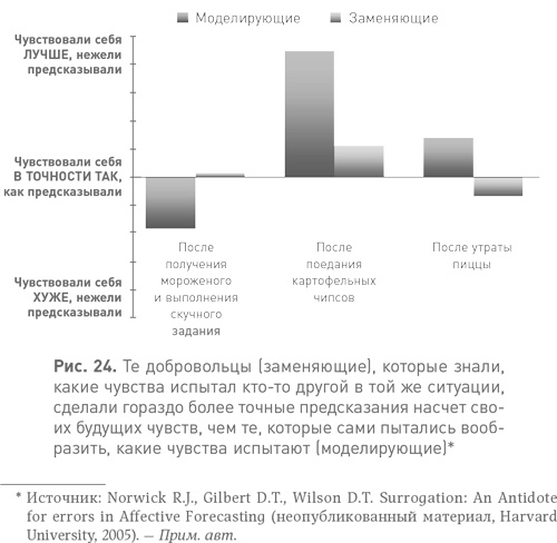 Спотыкаясь о счастье Спотыкаясь о счастье