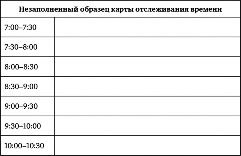 Поднимая планку. Как работать эффективнее, мыслить масштабнее и успевать больше Поднимая планку. Как работать эффективнее, мыслить масштабнее и успевать больше