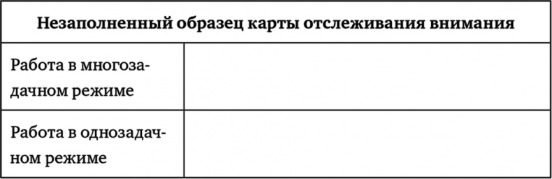 Поднимая планку. Как работать эффективнее, мыслить масштабнее и успевать больше Поднимая планку. Как работать эффективнее, мыслить масштабнее и успевать больше