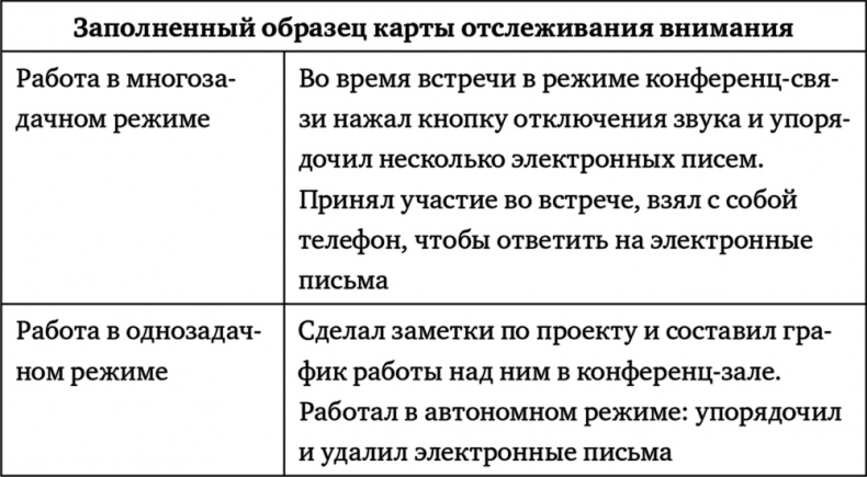 Поднимая планку. Как работать эффективнее, мыслить масштабнее и успевать больше Поднимая планку. Как работать эффективнее, мыслить масштабнее и успевать больше