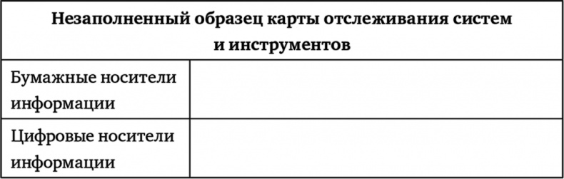 Поднимая планку. Как работать эффективнее, мыслить масштабнее и успевать больше Поднимая планку. Как работать эффективнее, мыслить масштабнее и успевать больше