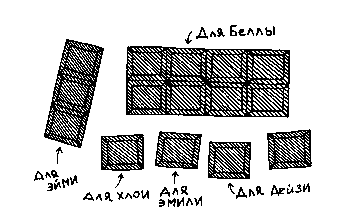 Вечеринка с ночевкой Вечеринка с ночевкой