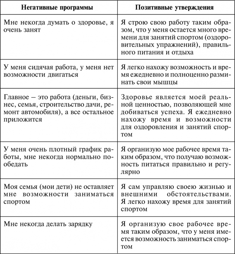 Разумный мир. Как жить без лишних переживаний Разумный мир. Как жить без лишних переживаний