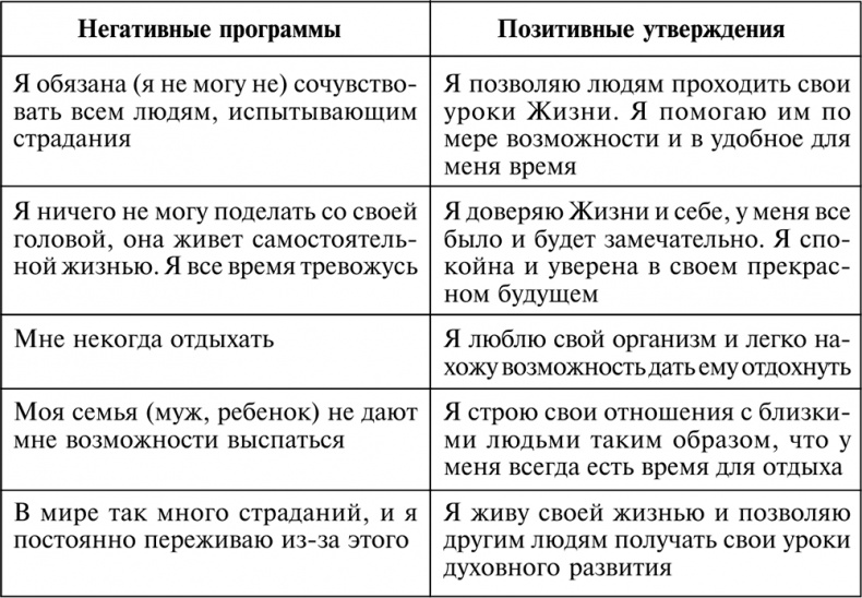 Разумный мир. Как жить без лишних переживаний Разумный мир. Как жить без лишних переживаний