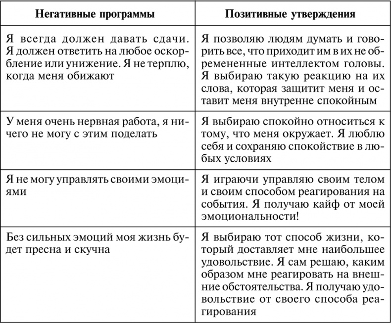 Разумный мир. Как жить без лишних переживаний Разумный мир. Как жить без лишних переживаний