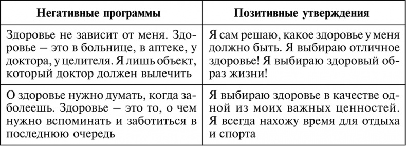 Разумный мир. Как жить без лишних переживаний Разумный мир. Как жить без лишних переживаний